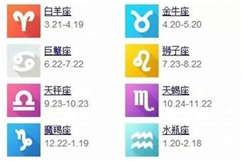 3月18号星座|阳历3月18日是什么星座